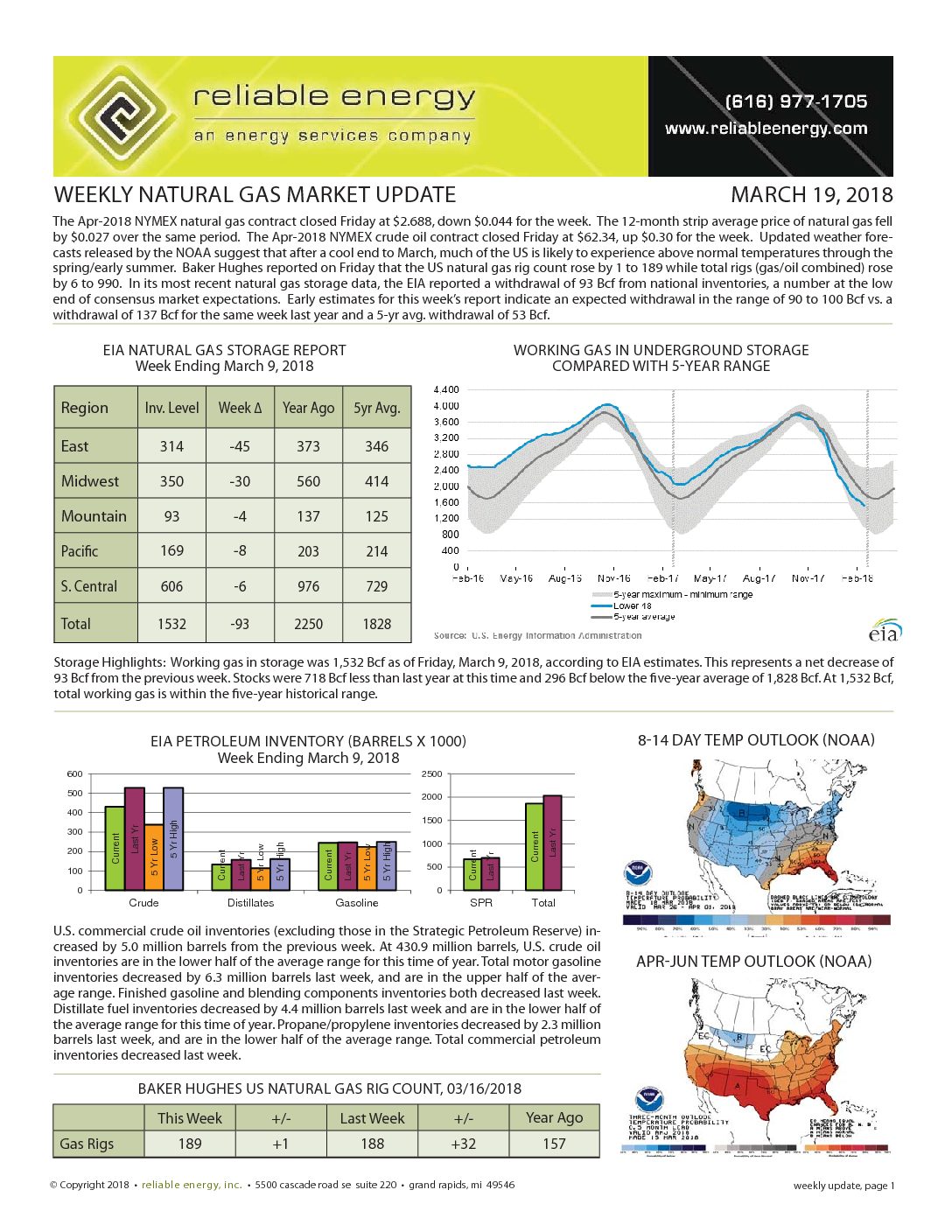 Weekly Mkt Update 03-19-2018 (pg 1)