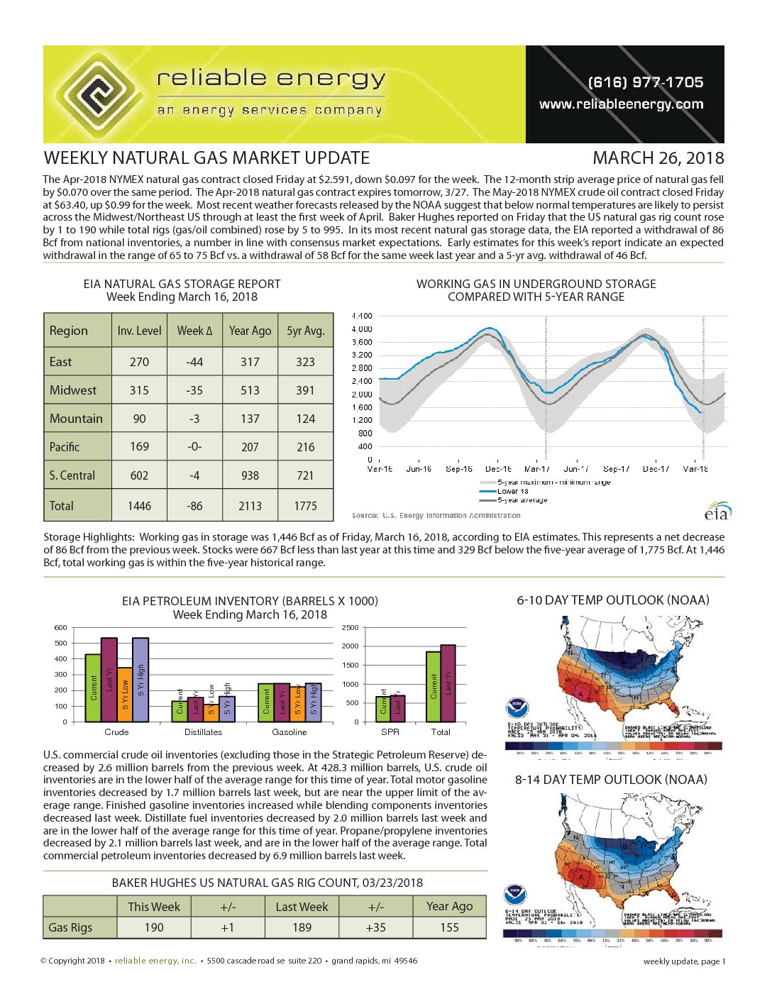 Weekly Mkt Update 03-26-2018 (pg 1)