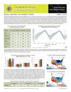 Natural Gas Weekly Update Natural Gas Weekly Update