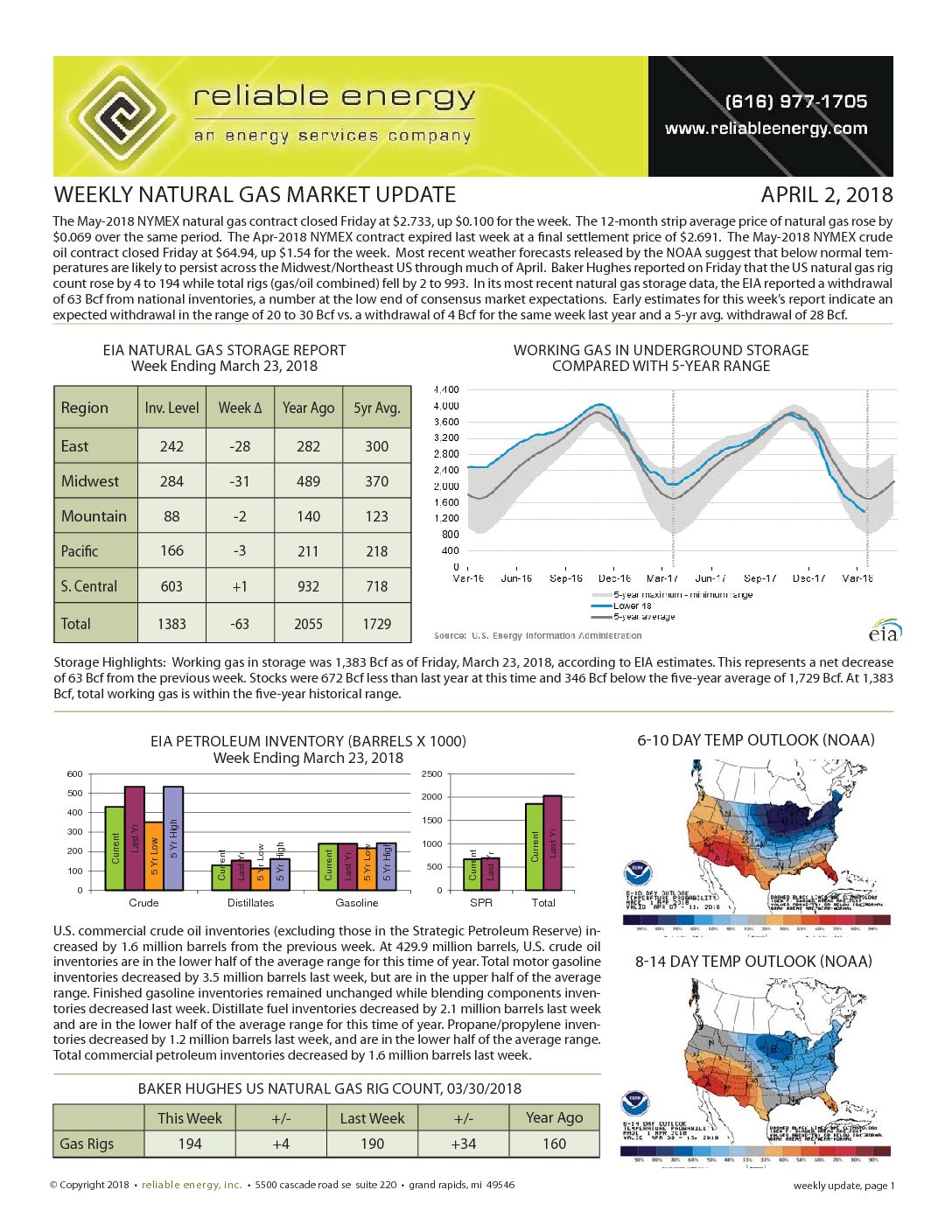 Weekly Mkt Update 04-02-2018 (pg 1)