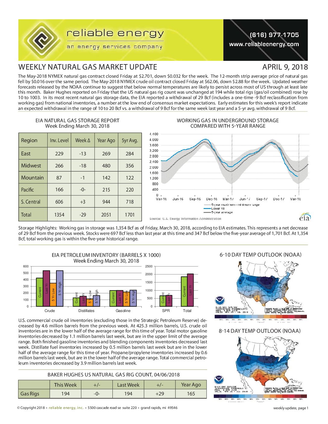 Weekly Mkt Update 04-09-2018 (pg 1)