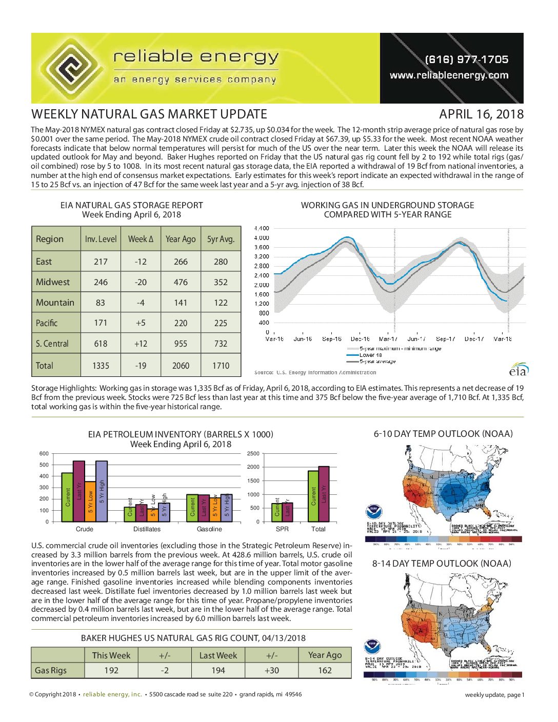 Weekly Mkt Update 04-16-2018 (pg 1)
