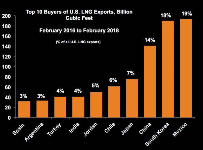 https3A2F2Fblogs-images.forbes.com2Fjudeclemente2Ffiles2F20182F042FScreen-Shot-2018-04-16-at-4.37.59-PM-1200×890