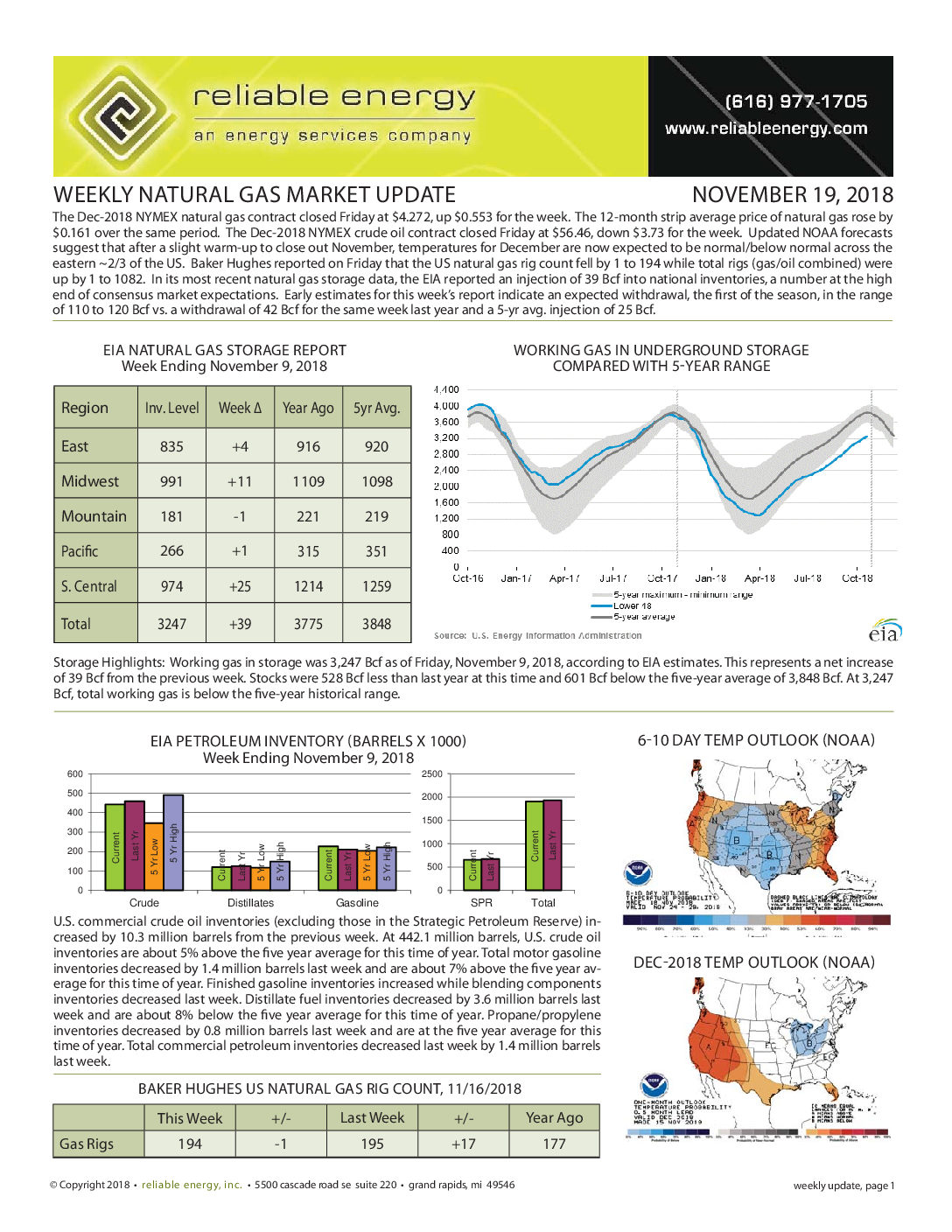 Weekly Mkt Update 11-19-2018 (pg 1)