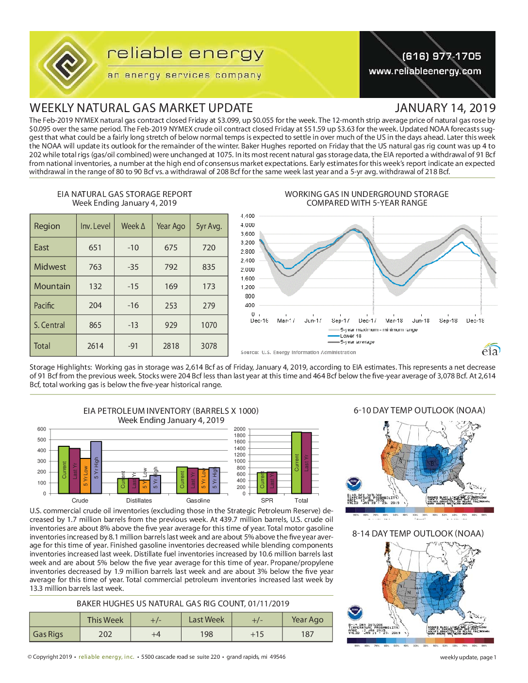 Weekly Mkt Update 01-14-2019 (pg 1)