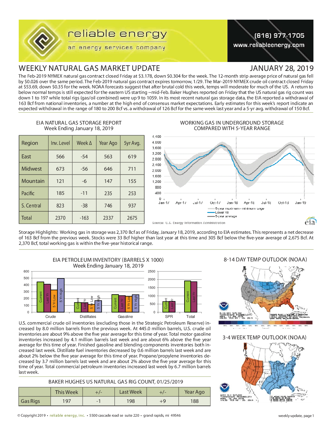 Weekly Mkt Update 01-28-2019 (pg 1)
