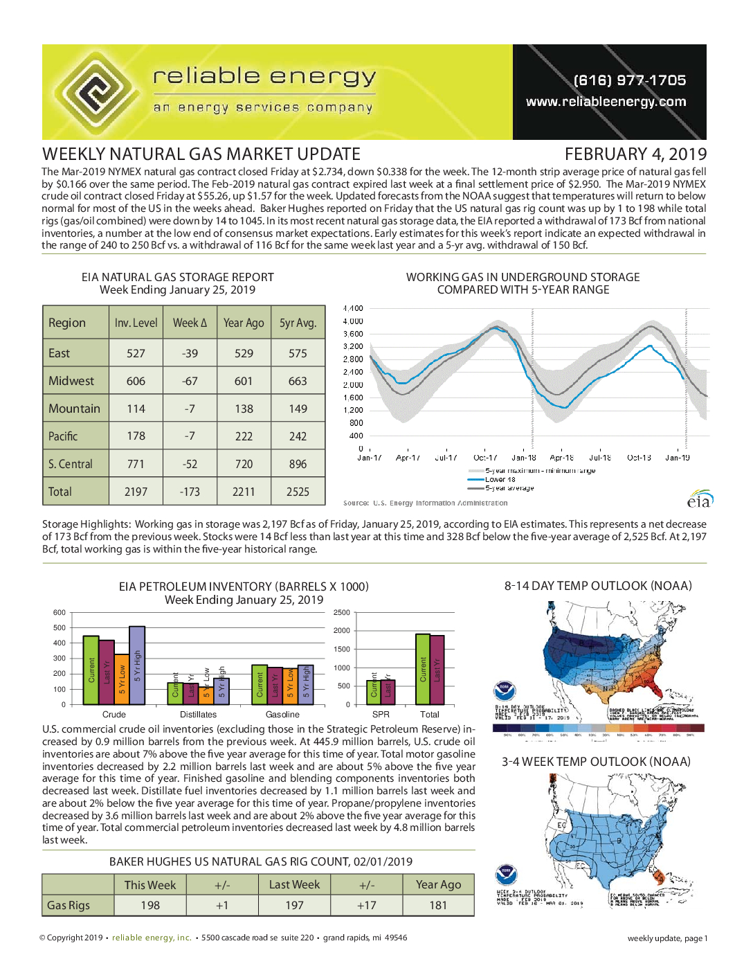 Weekly Mkt Update 02-04-2019 (pg 1)