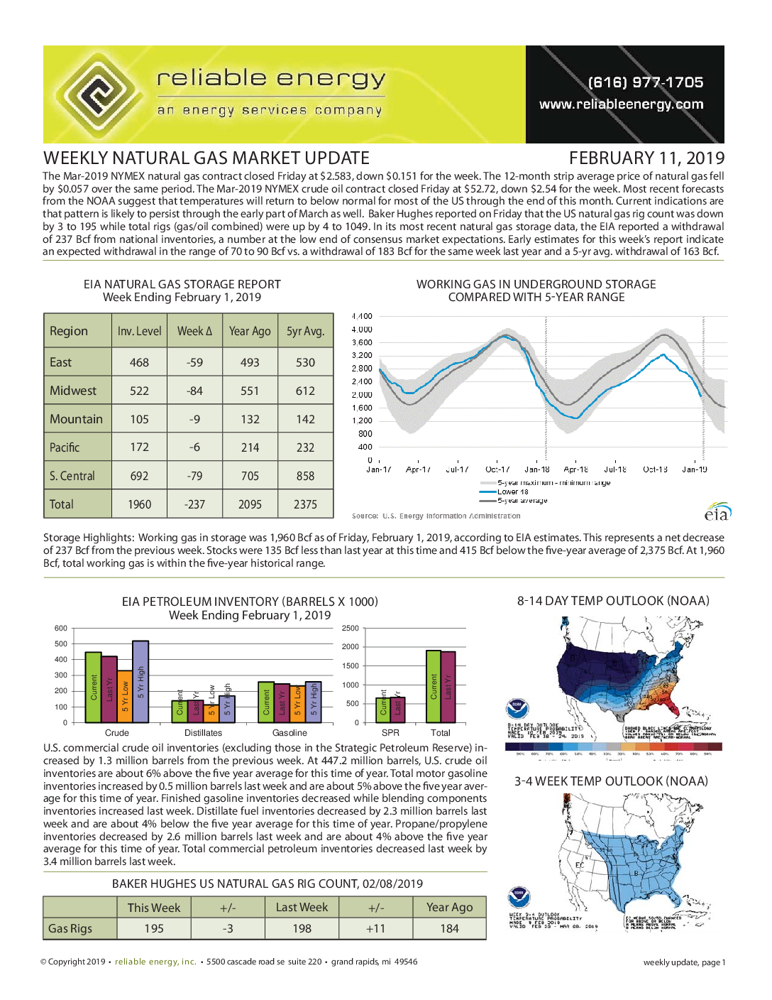 Weekly Mkt Update 02-11-2019 (pg 1)