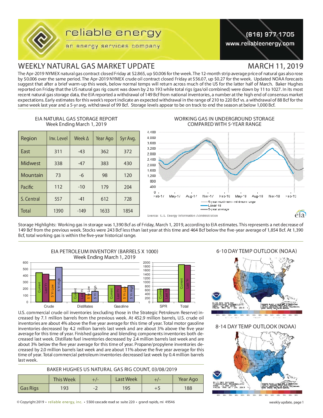 Weekly Mkt Update 03-11-2019 (pg 1)