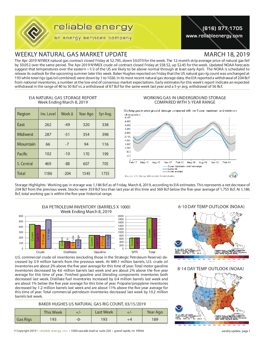 Weekly Mkt Update 03-18-2019 (pg 1)