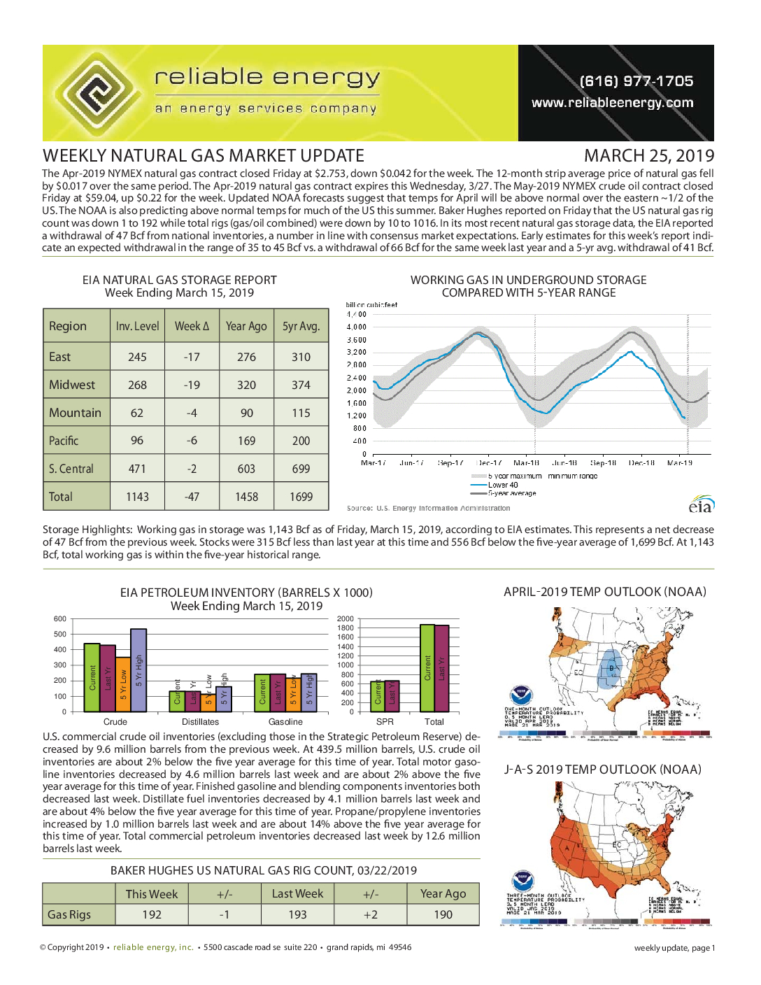Weekly Mkt Update 03-25-2019 (pg 1)