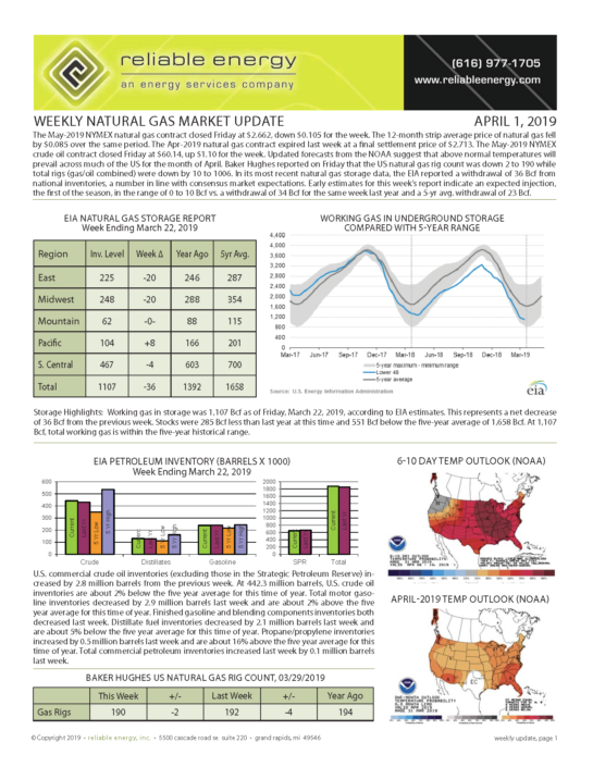 Weekly Mkt Update 04-01-2019 (pg 1)