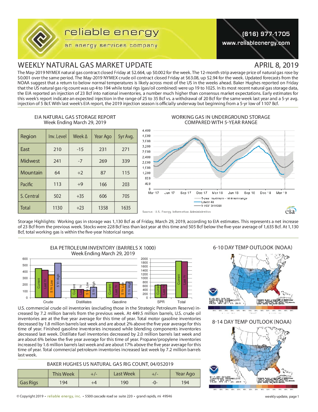 Weekly Mkt Update 04-08-2019 (pg 1)