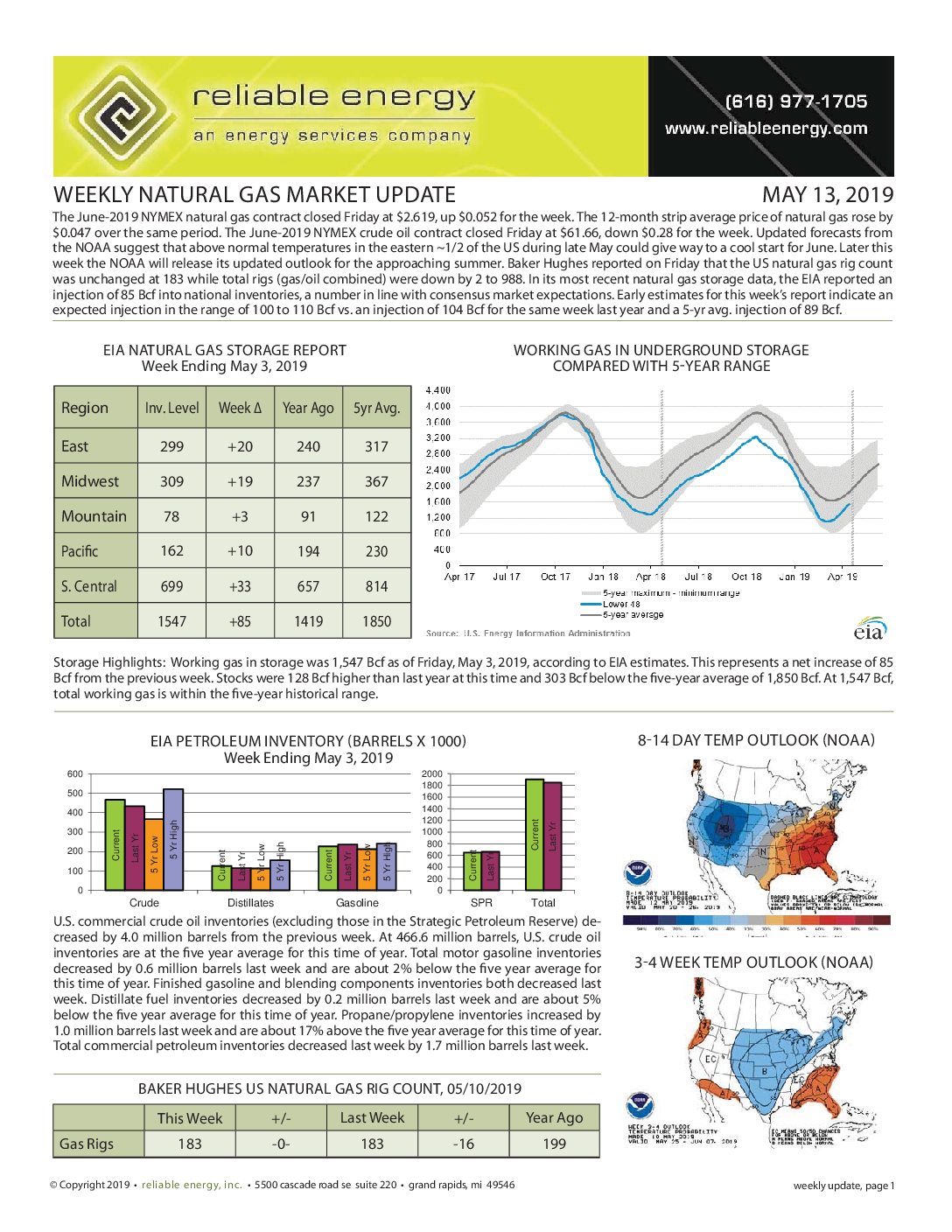 Weekly Mkt Update 05-13-2019 (pg 1)