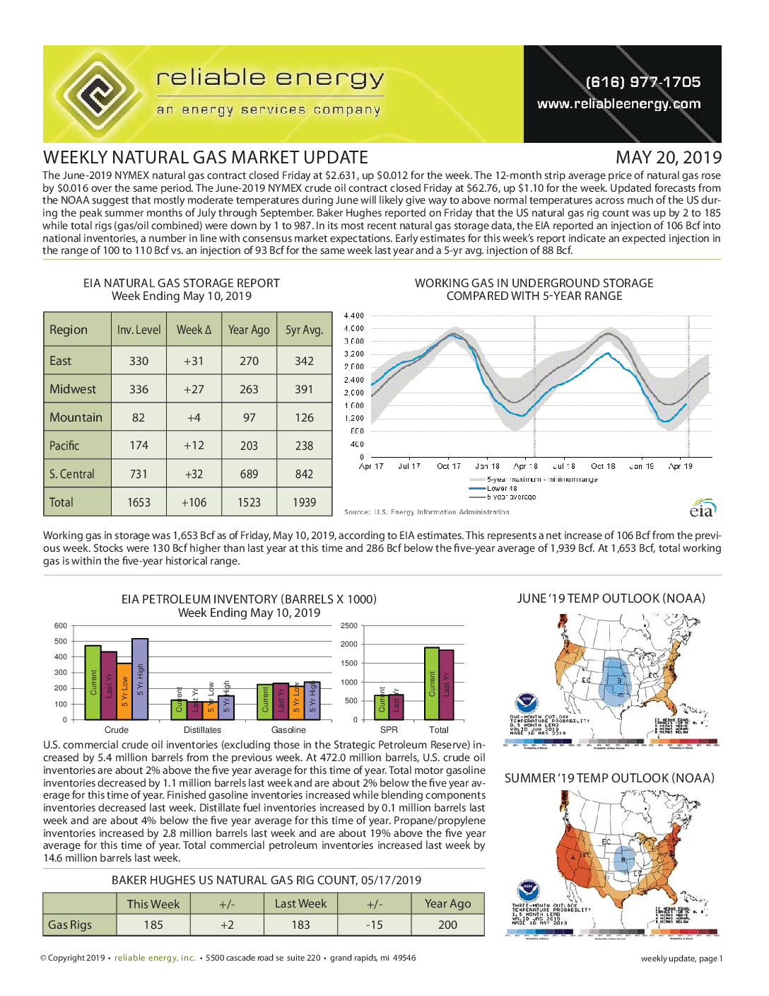 Weekly Mkt Update 05-20-2019 (pg 1)