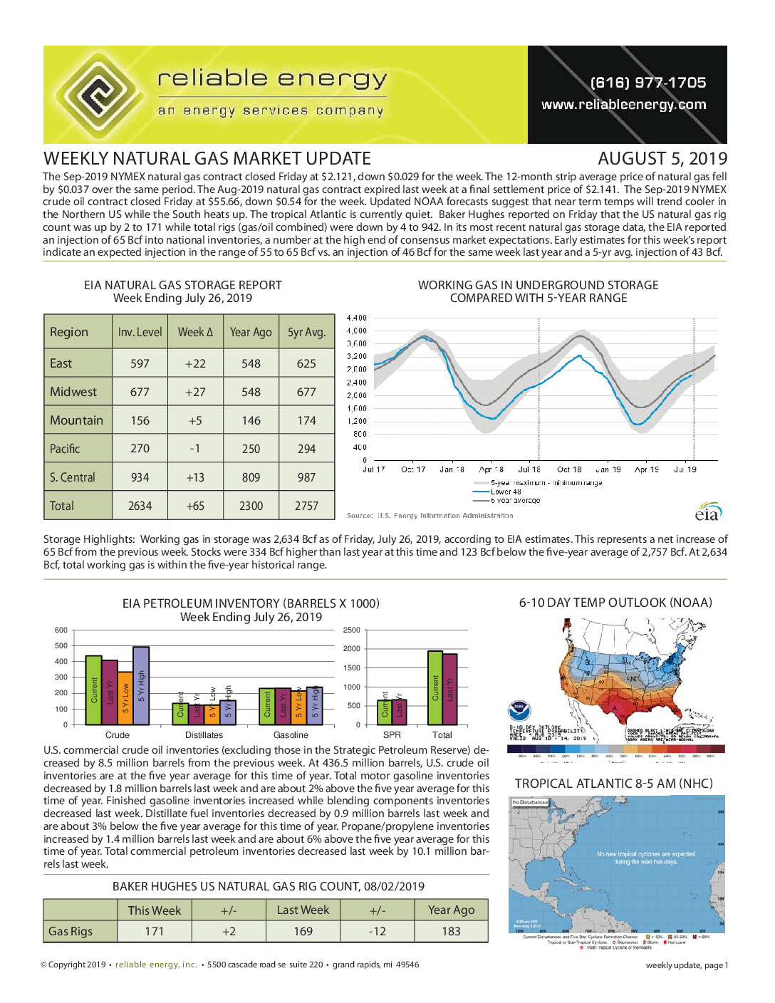 Weekly Mkt Update 08-05-2019 (pg 1)
