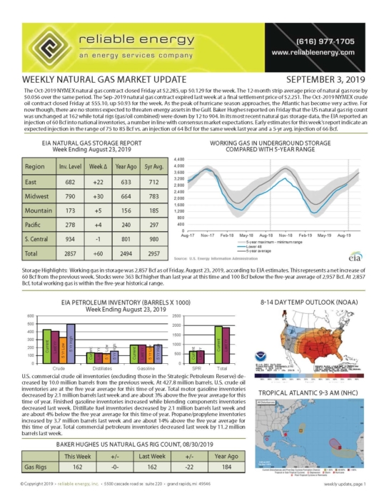 Weekly-Mkt-Update-09-03-2019-pg-1