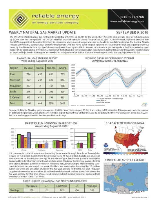 Weekly Mkt Update 09-09-2019 (pg 1)