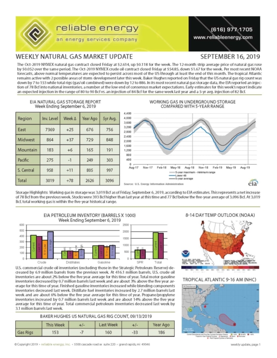 Weekly Mkt Update 09-16-2019 (pg 1)