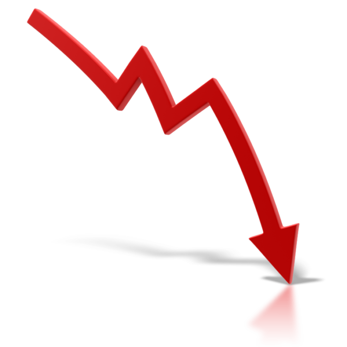 decline